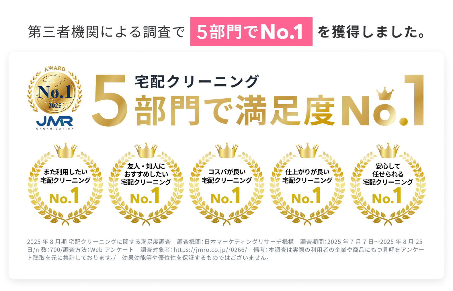 宅配クリーニング5部門で満足度No.1